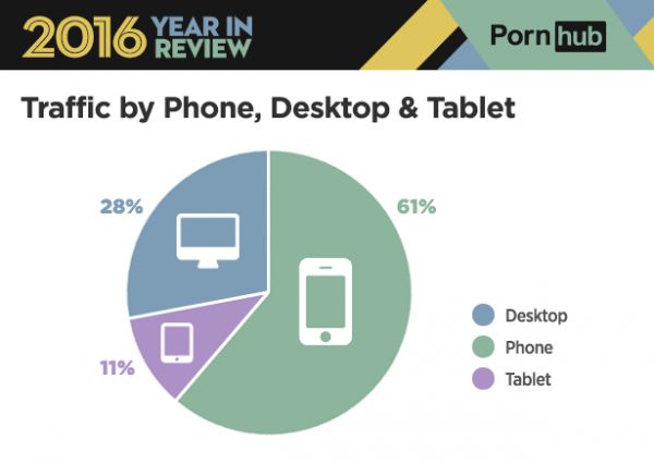 cs下载官方下载_pornhubapp下载_下载快手