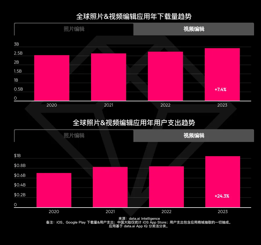 韩语输入法手机版下载安装_google韩语输入法_韩语输入法下载