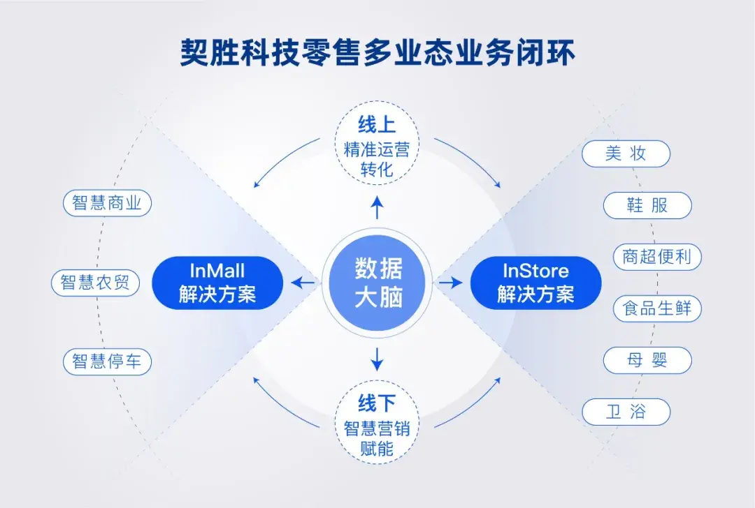 卖粉丝的平台_卖粉丝违法吗_买卖粉丝犯法吗