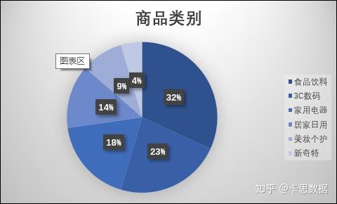 卖粉丝的平台_卖粉丝违法吗_买卖粉丝犯法吗