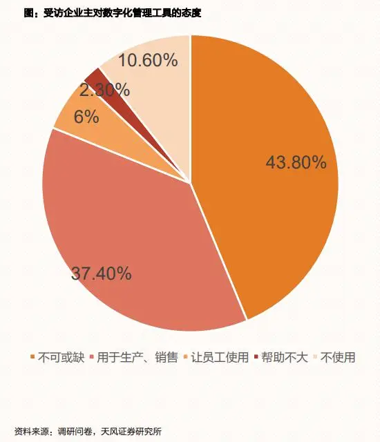 抖音怎么不让别人看到已读_抖音对方已读却不显示已读_抖音自动显示已读