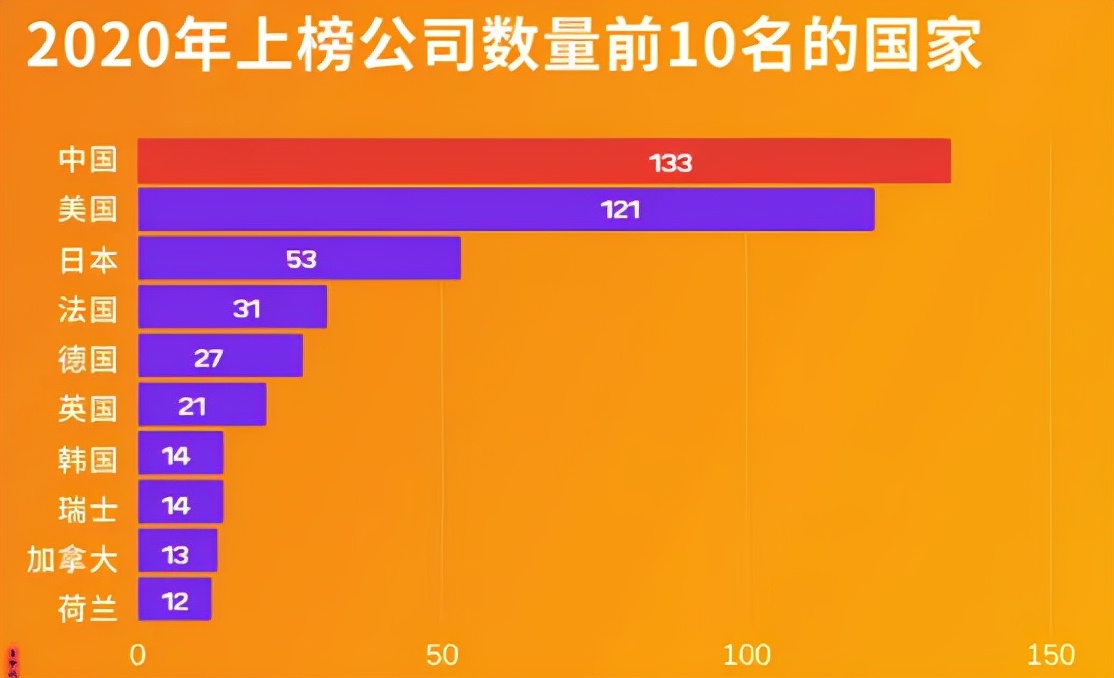 苹果未受信任的企业级开发者怎么解决-苹果用户遭遇未受信任企业级开发者警告，如何解决？