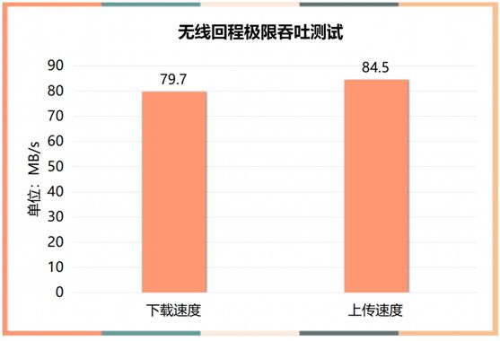 小米网络路由器_wifi小米路由器_小米路由器连不上网