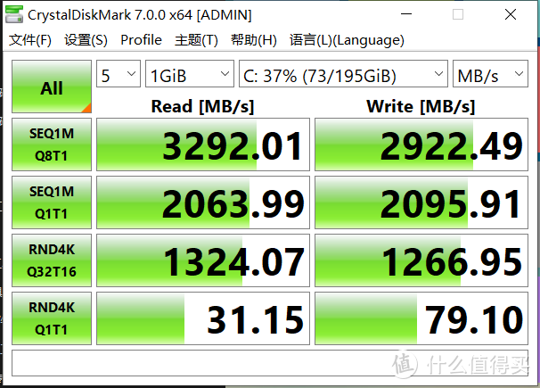 4k对齐2048和4096区别-4K 对齐中 2048 和 4096 参数的理解与感受：数字背后的生