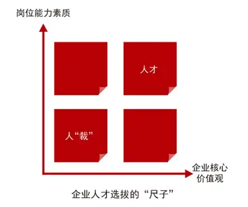 华为招社会工作_华为招社会学专业吗_华为社招