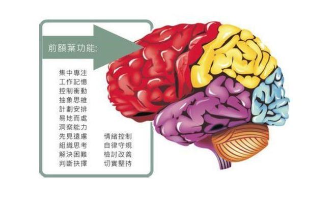 重新分配扇区计数警告_重新分区扇区计数警告_扇区事件计数警告