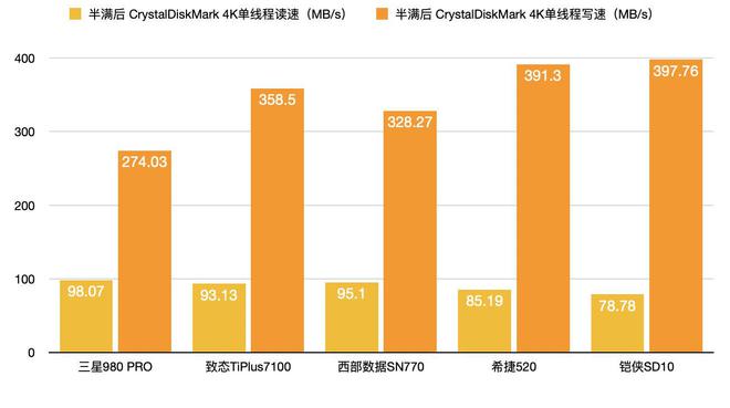 windows激活密钥企业版_win10企业版激活密钥_最新win10激活密钥企业