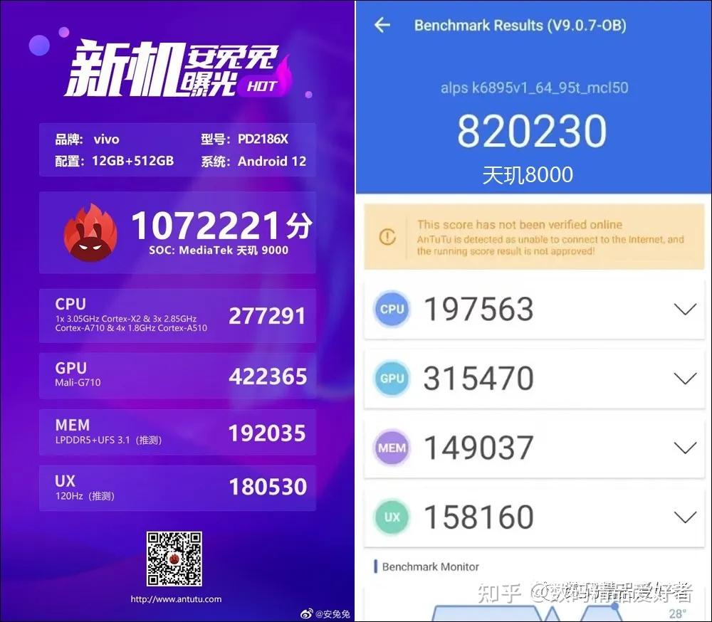 骁龙天玑麒麟哪个更稳定_骁龙天玑处理器对比图_天玑800相当于骁龙