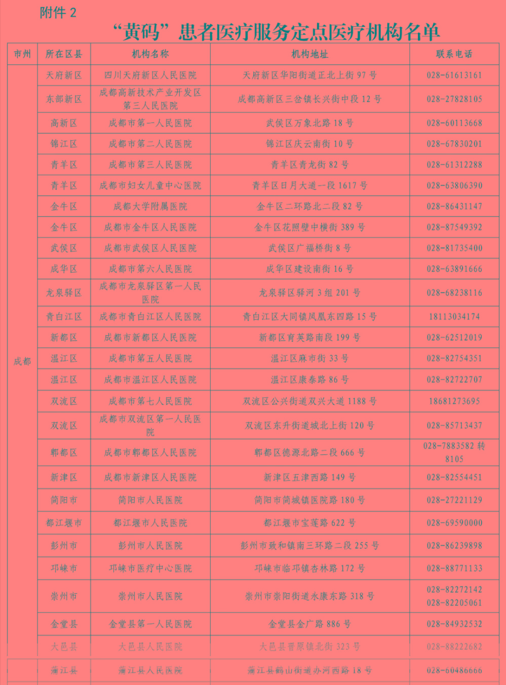 微信健康码打印出来有效吗_微信健康码怎么打印出来_打印码微信健康出来是黄码