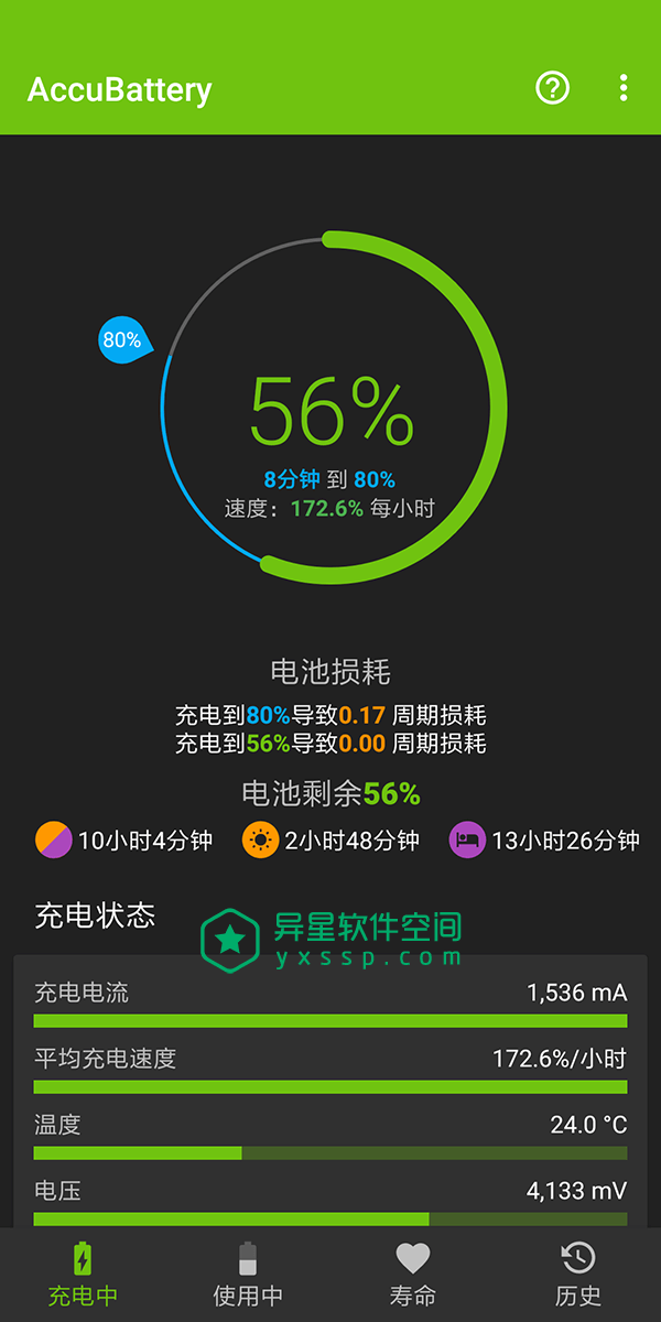 电池20%充电_20w快充掉电池健康太快了_20w快充掉电池健康