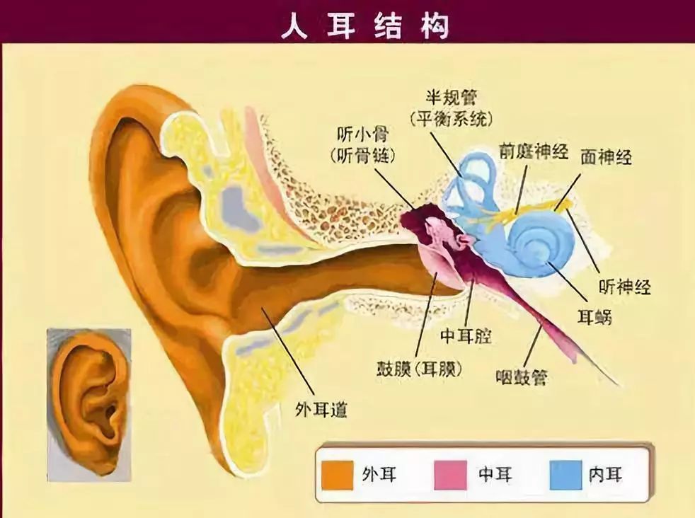 耳机声音开满都很小_耳机满声音开小声怎么办_耳机音量开满