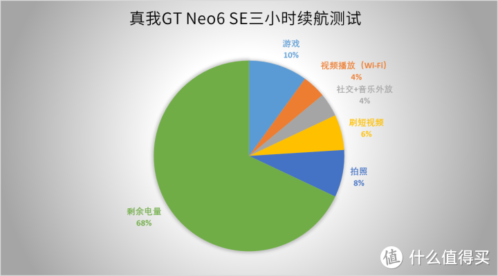 真我q3s手机多少钱-真我 Q3s 手机上市，亲民价格背后的科技追求与生活选择