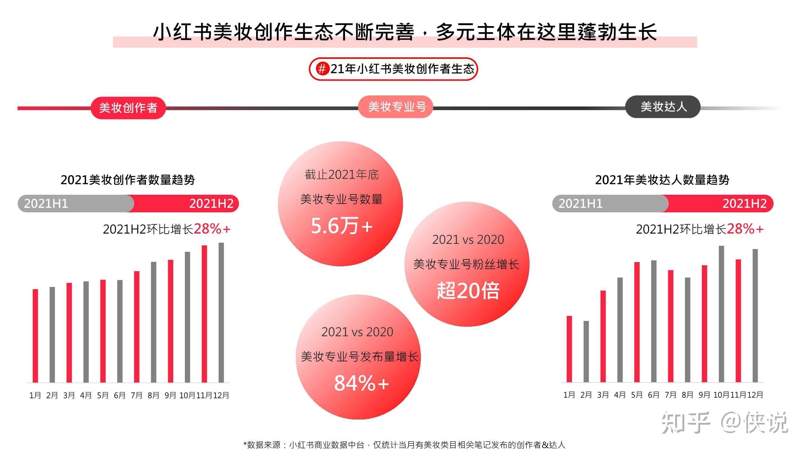 小红书的主要功能是什么_小红书的功能是什么_小红书app的功能