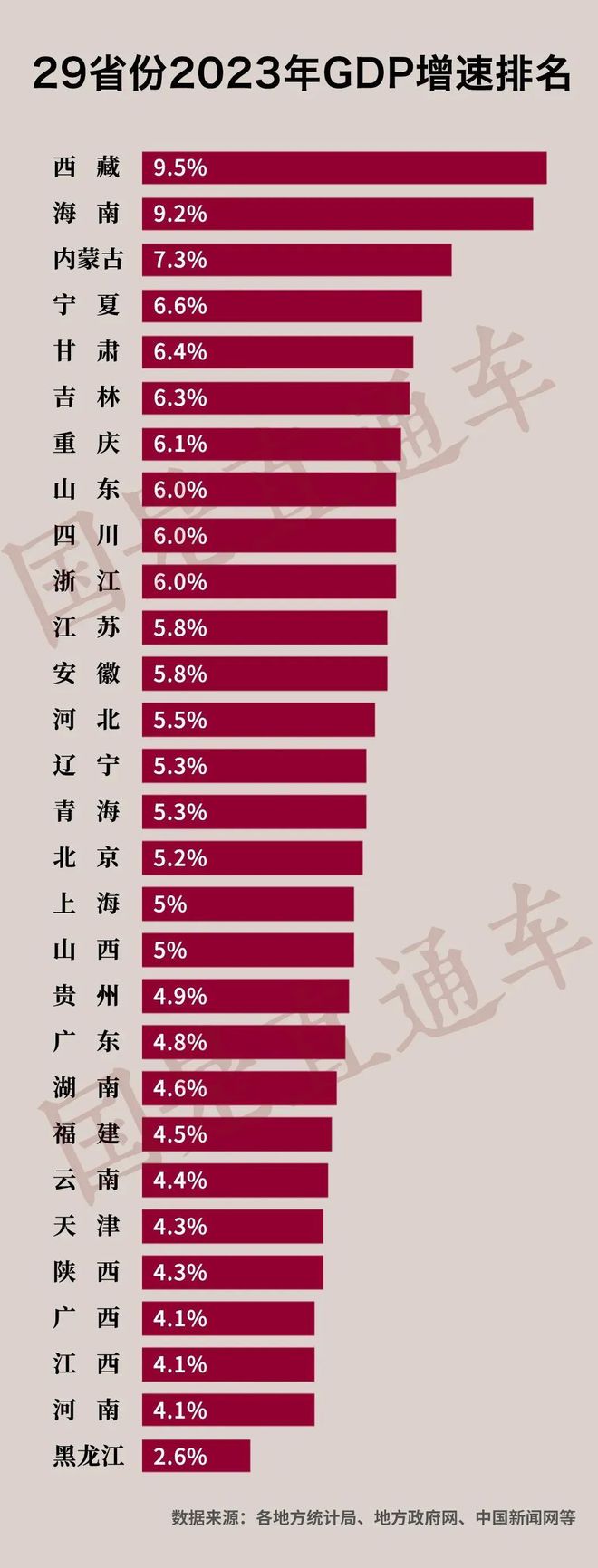 排行市值榜全球2023最新_市值排行榜2021全球_全球市值排行榜2023