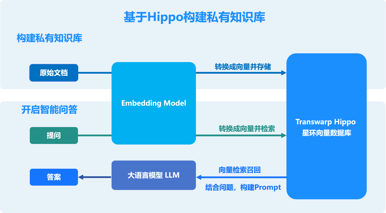 补丁英文缩写_补丁英文_补丁英文复数