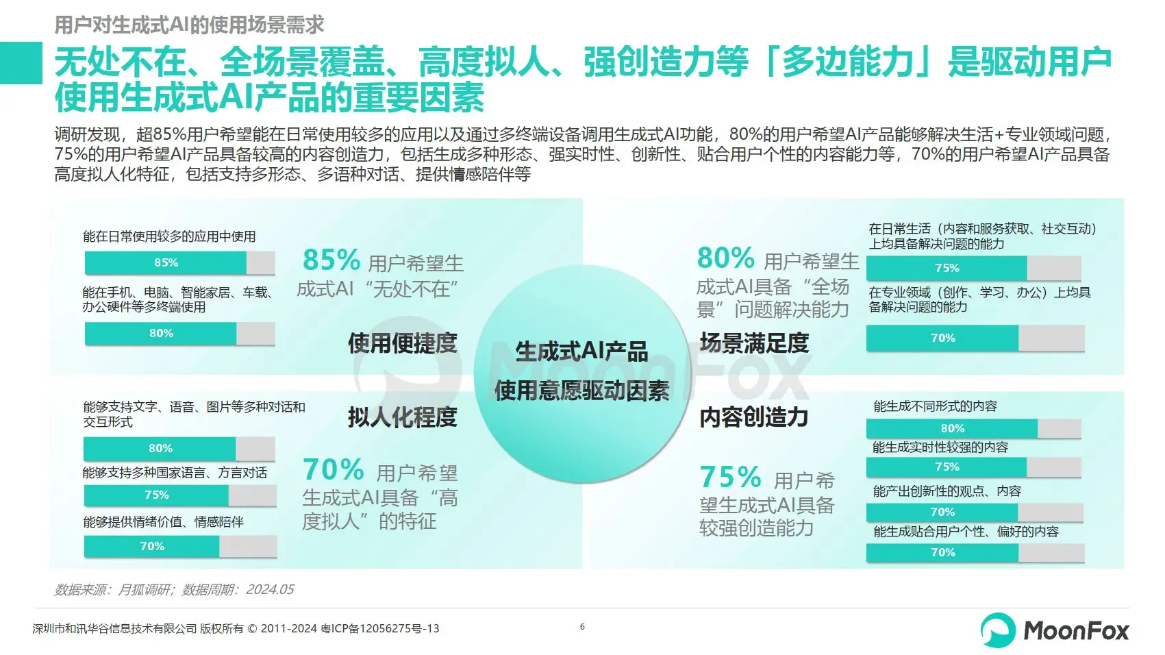 strip在python中的用法-Python 编程中的神秘小工具：strip()方法的神奇应用