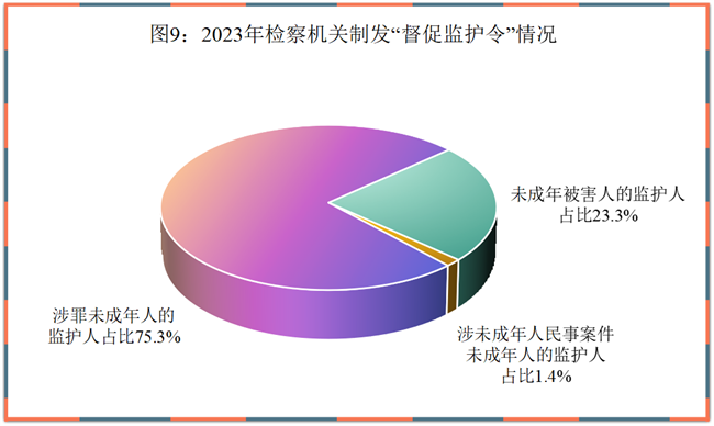 如何查询苹果手机启用日期_iphone启用日期查询_怎么样查苹果手机的启用日期