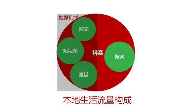 抖音网页版_抖音网页入口官网_网页抖音