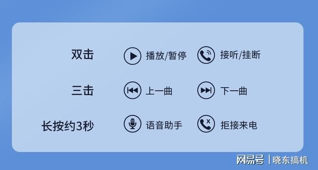 漫步者蓝牙耳机需要关机吗_漫步者蓝牙耳机一个响一个不响怎么办_漫步者蓝牙耳机连上还是外放