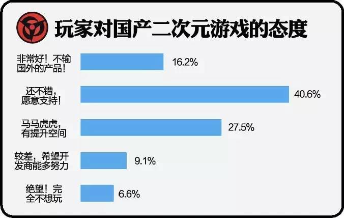 b端客户和c端客户_哔哩哔哩pc客户端_A端b端客户和c端客户