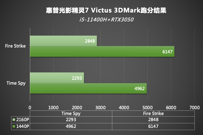 水平的英文_i57300hq相当于什么水平_i57300hq相当于什么水平