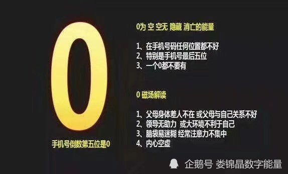 大写数字0到十零_大写数字到小数点后还用写整吗_大写数字到角需要整吗