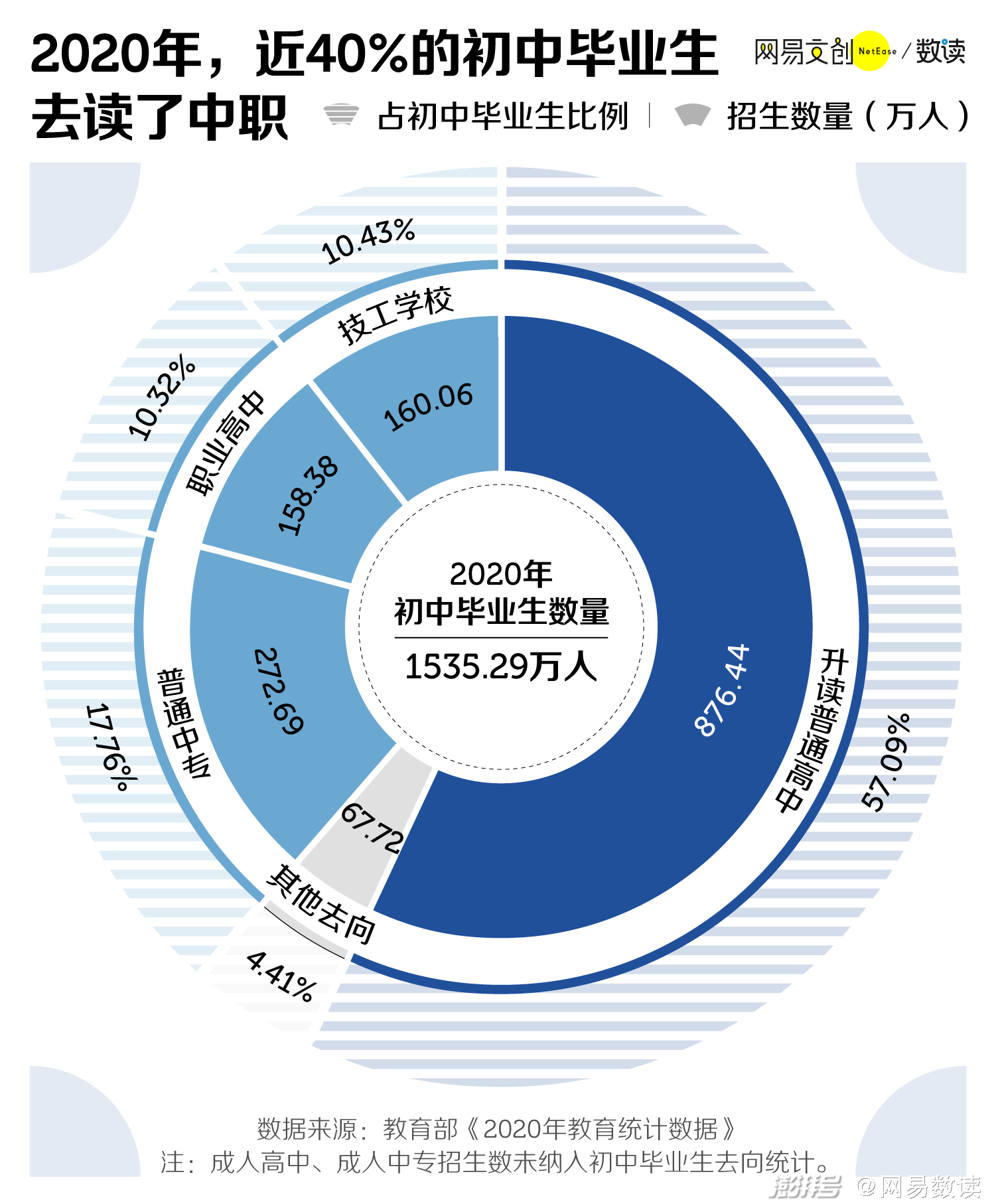 贝聊家长版_贝聊家长版可以加入两个班级吗_贝聊家长版怎么上传视频