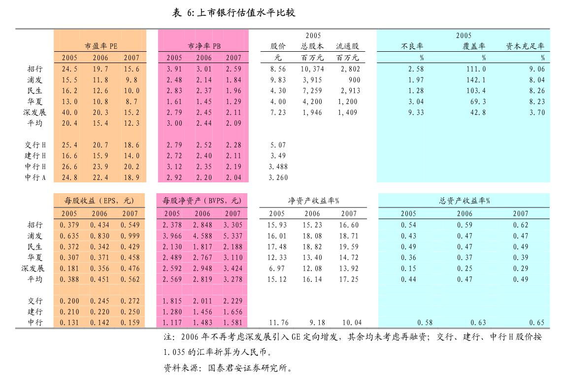 lrc币价格_羊币最新价格官网价格_大黑石10元人民币价格