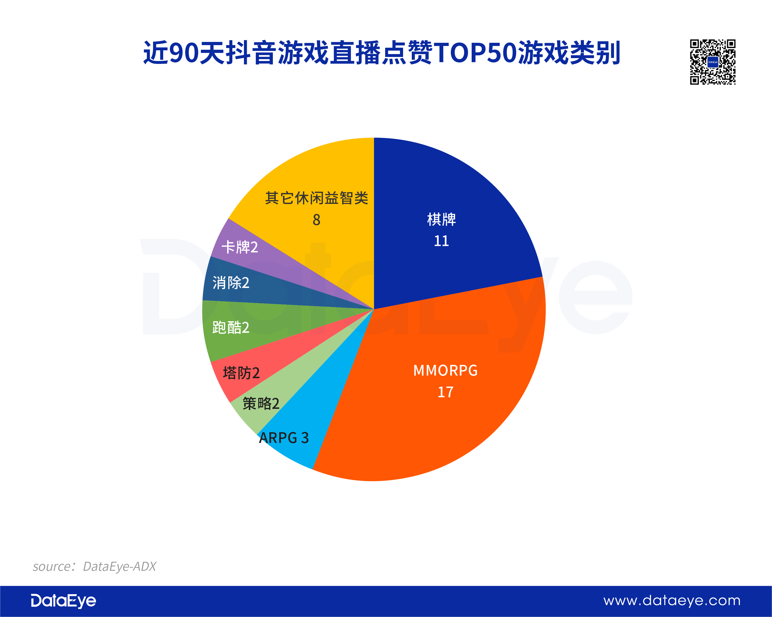 抖音直播分成是55吗_抖音直播分成是55吗_抖音直播分成是55吗