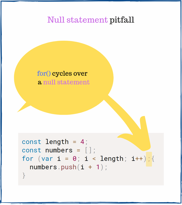 javascript教程_javascript：;怎么解决_javascript数组