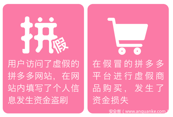 拼多多砍价刷刀网站链接_在线刷拼多多砍价_拼多多砍价网站在线刷