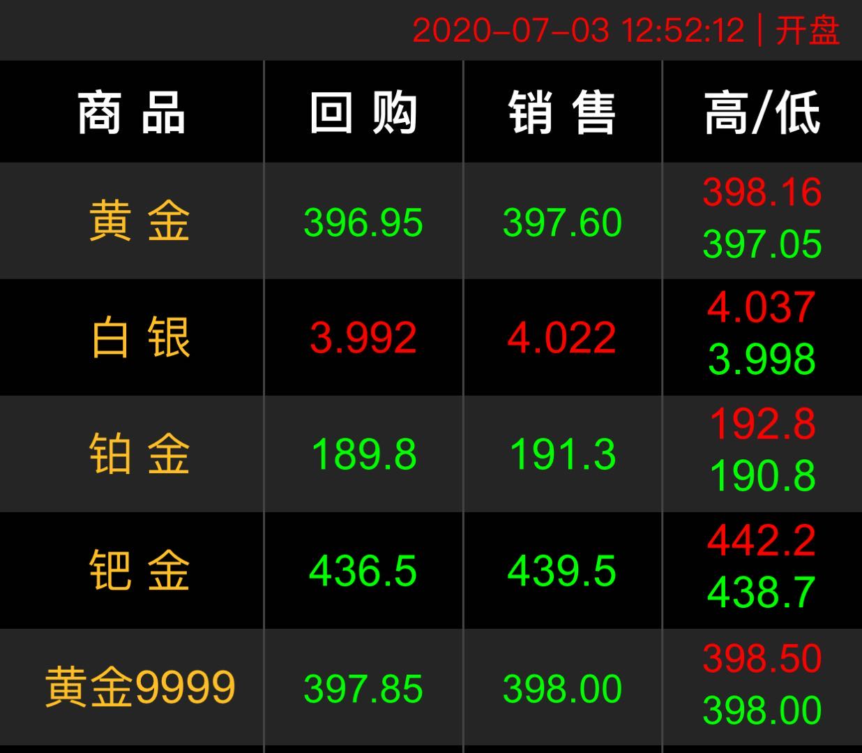 招财宝_招财宝理财产品没了_招财宝和余额宝哪个好