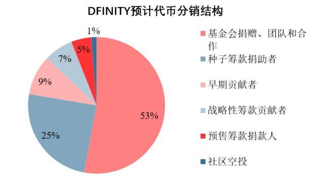 以太坊价格实时价_以太坊的最新价格_以太坊新价格行情