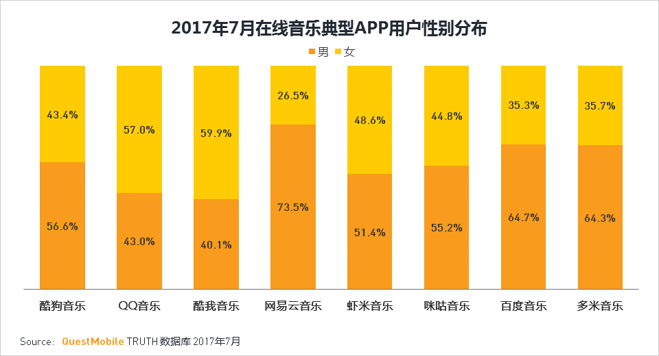 网易云音乐可以同时在两个手机登录吗_网易登录云音乐手机可以用吗_网易登录云音乐手机可以扫码吗