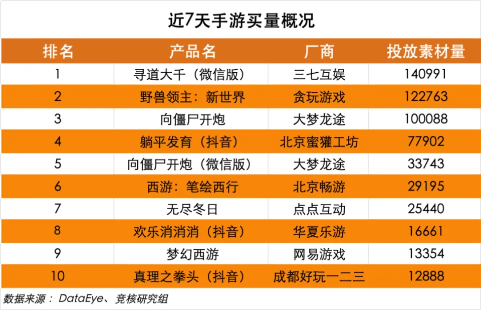 序列号pscs6_序列号pse电池_ps5序列号