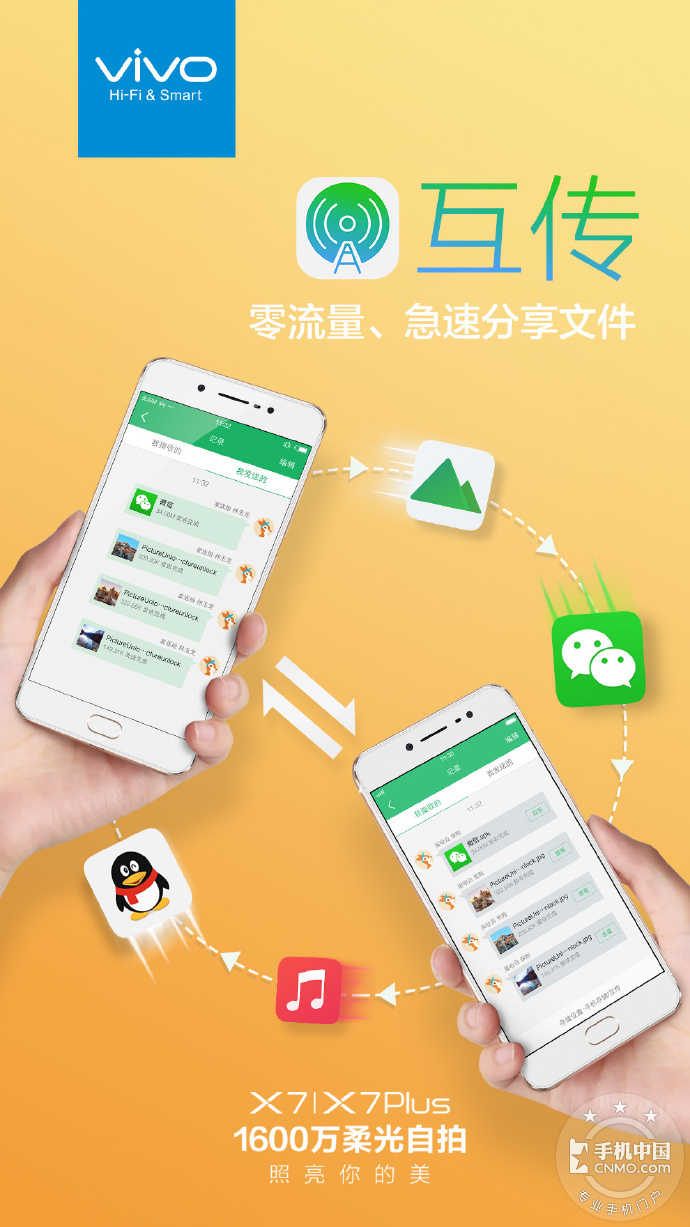 苹果手机之间怎么互传app_苹果手机传送app给苹果手机_iphone之间传软件