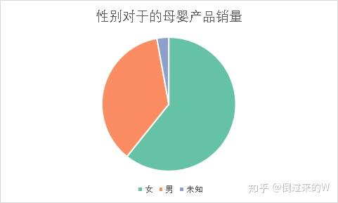 vlookup函数跨表格的使用方法-Vlookup 函数：表格界的超级英雄，轻松合并成绩与个人信息