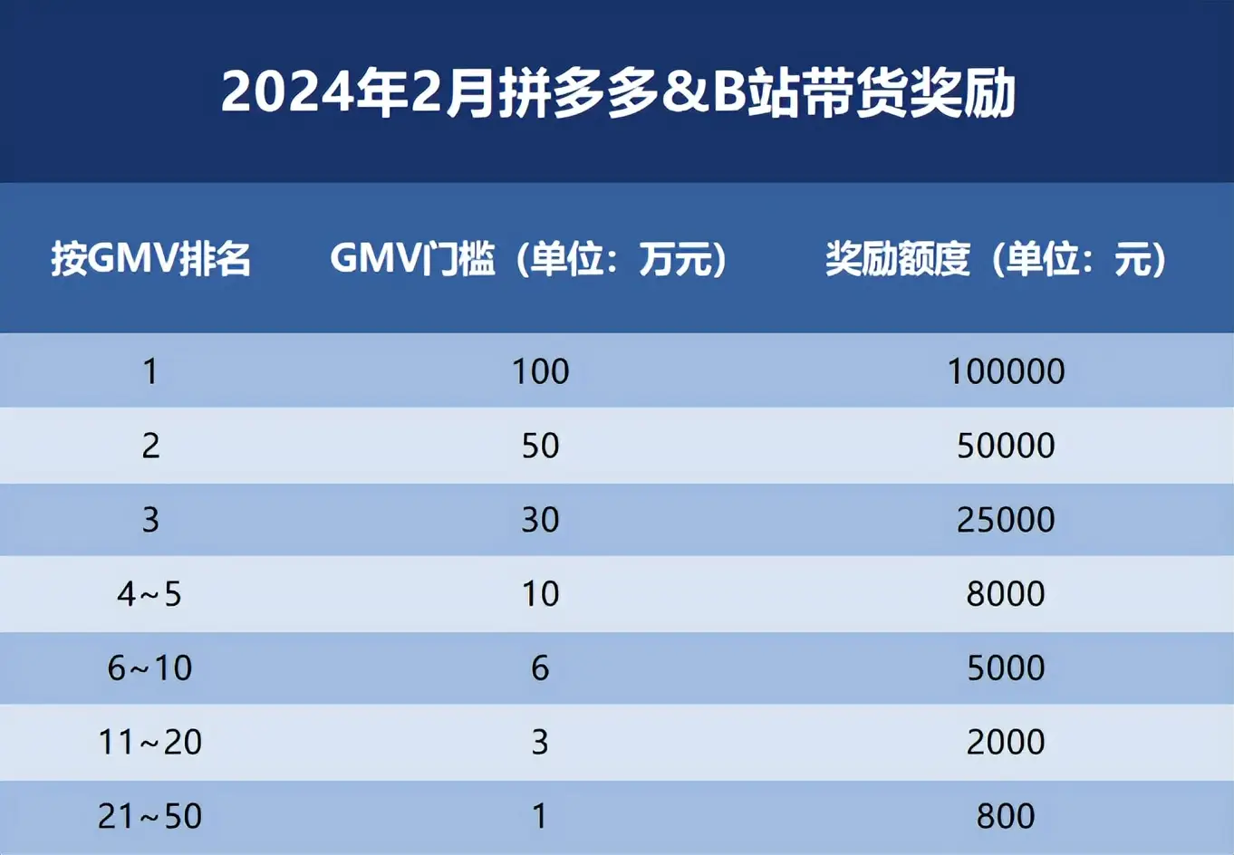 拼多多的多多钱包取消免密支付_怎么关闭免密支付拼多多的多多钱包_怎么关闭免密支付拼多多的多多钱包