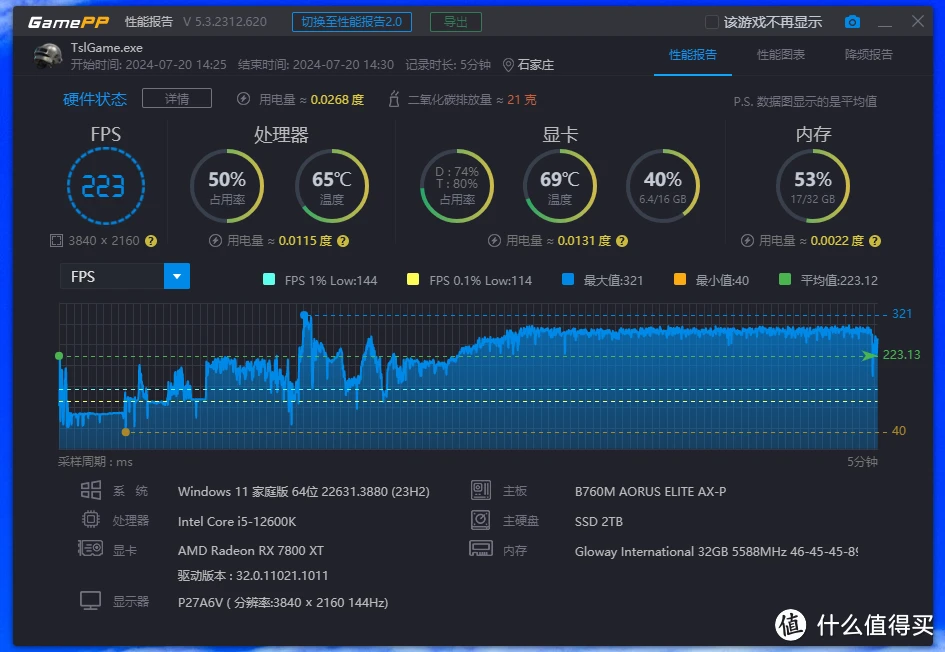 i510400f玩游戏够用吗-i5-10400F：游戏界的小名气，中高端市场的性价比之选