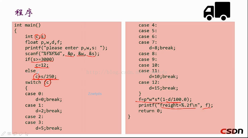 c语言break是什么意思-C 语言中的 break：跳出循环的神奇小精灵