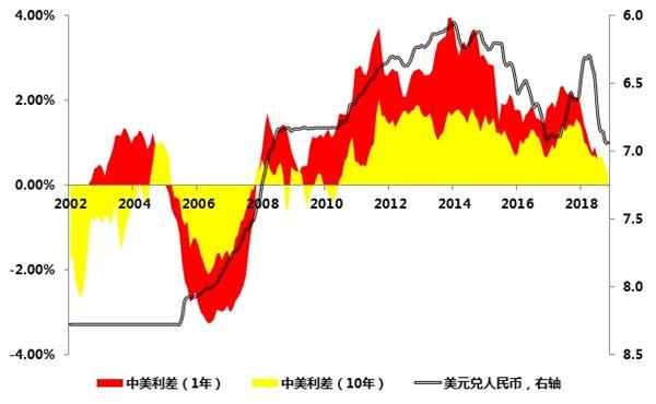 走势图分析_香港走势图分析_黄金价格走势图分析