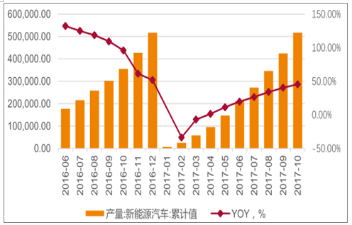 黄金价格走势图分析_香港走势图分析_走势图分析