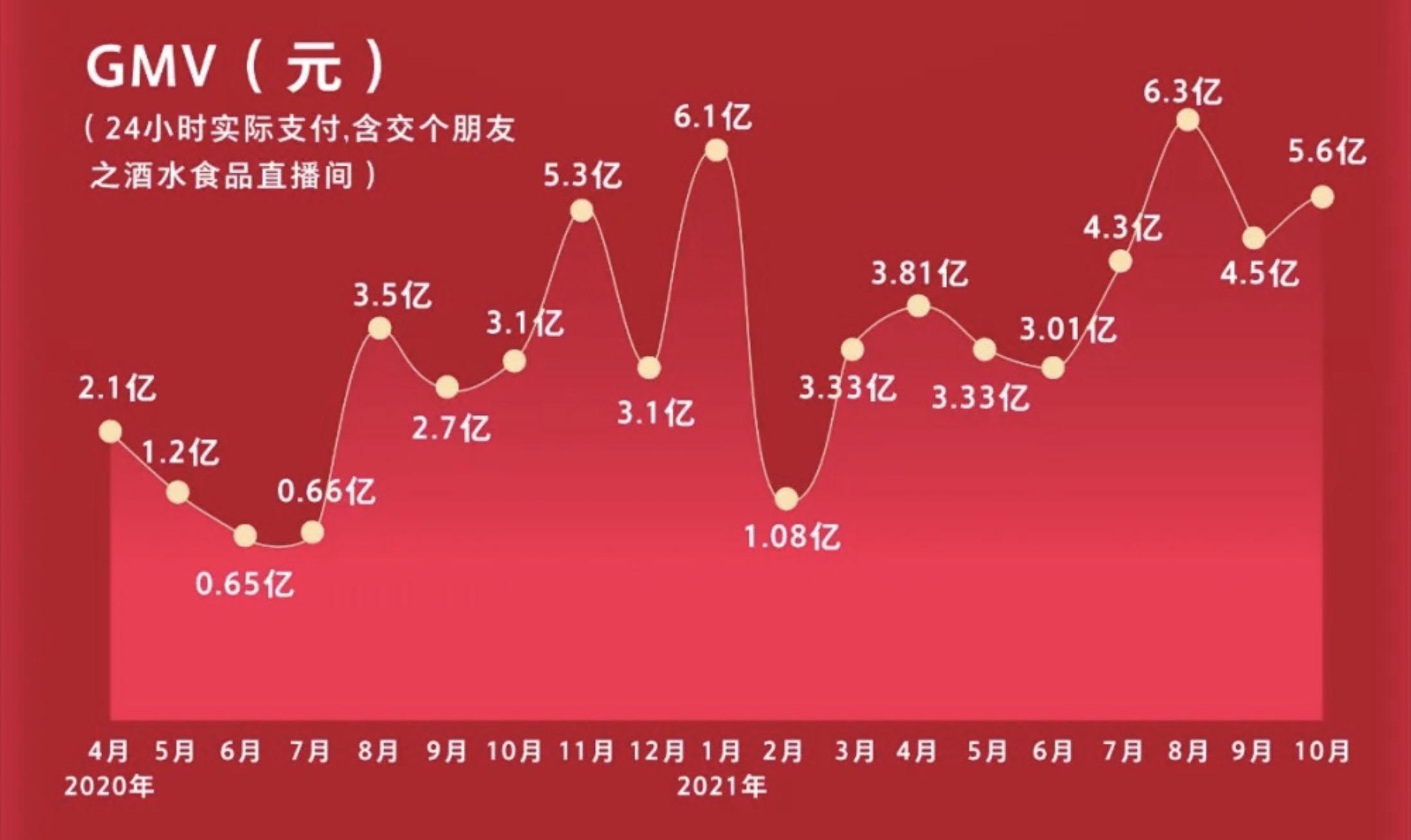 抖音浏览量是一人一个浏览量吗_抖音浏览量是一人一个浏览量吗_抖音浏览量是一人一个浏览量吗