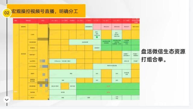 视频号订单怎么查询_我的视频订单_视频号订单哪里查