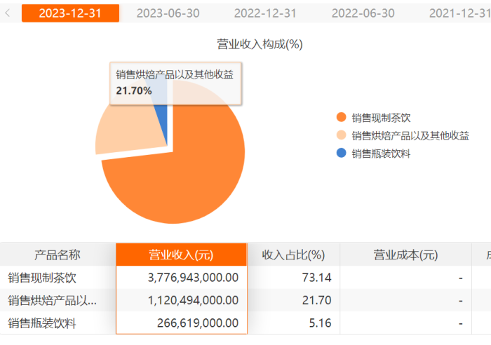 checkingmedia开不了机_夏宝空调怎么用手机开_空调没遥控器怎么用手机开