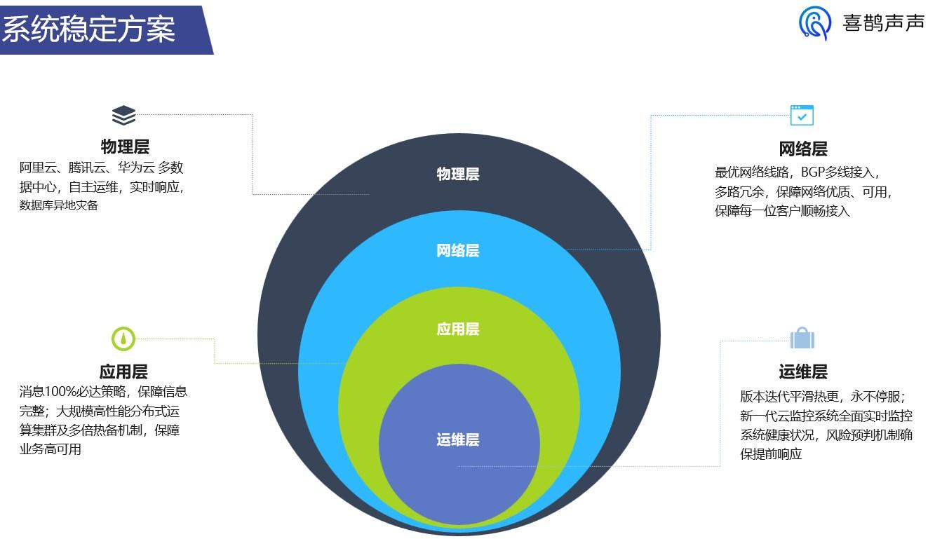 前后端怎么实现交互-前后端交互：API 桥梁与沟通难题的探索